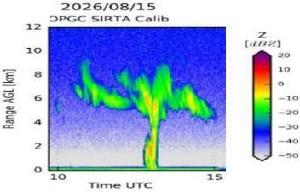 OPGC VOLDORAD-3 radar calibration at SIRTA (2026) - CCRES ACTRIS