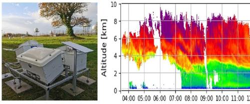 miniBASTA radars in 3D config (incl. VOLDORAD-3) for cloud measurements during international campaign NAWDIC 2026