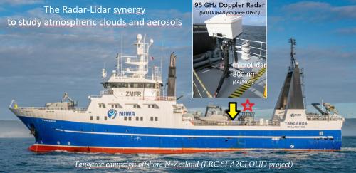 VOLDORAD-3 radar colocated with SLIM lidar onboard Tangaroa during SEA2CLOUD 2020 campaign